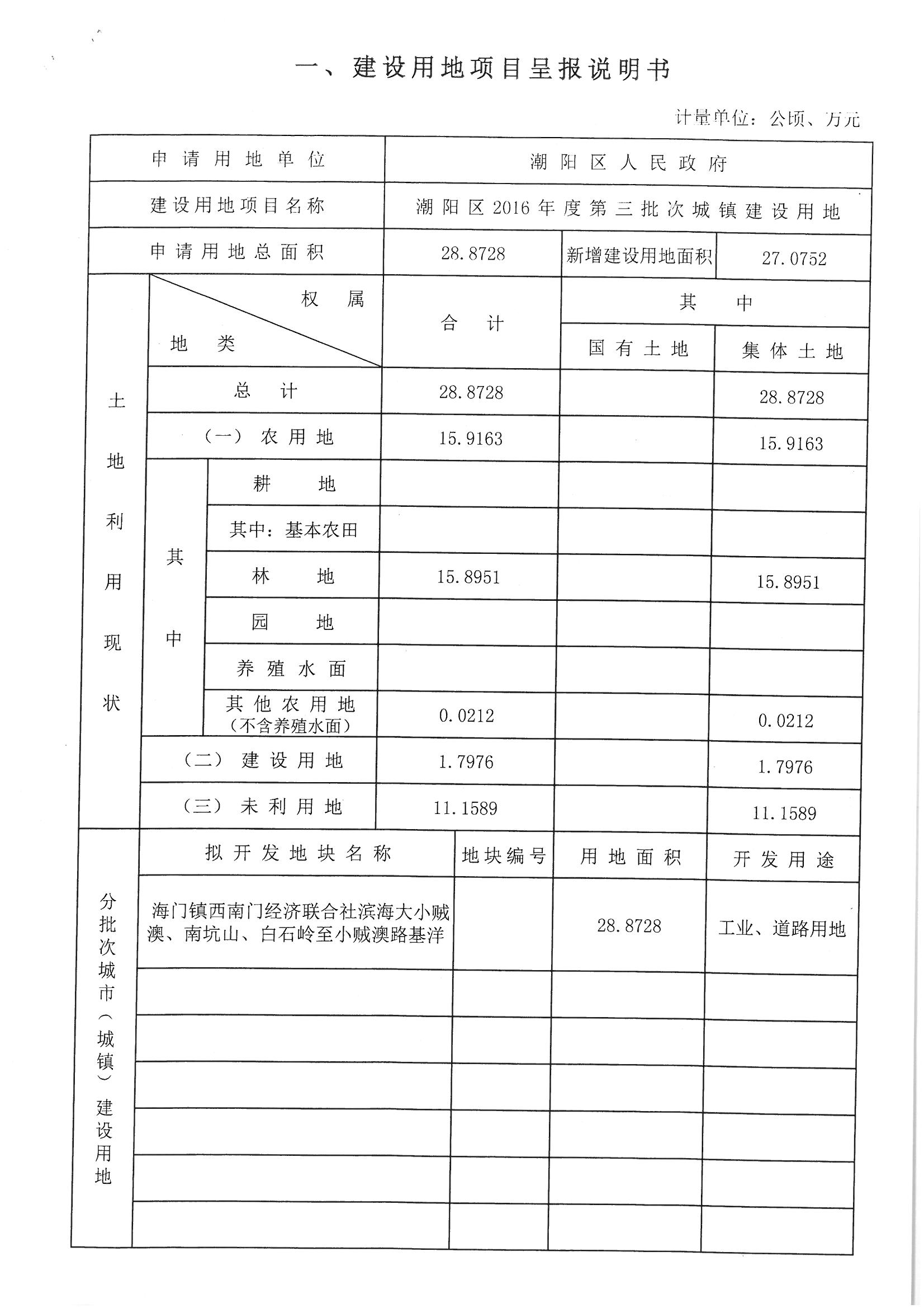 潮阳区2016年度第三批次城镇建设用地“一书三方案”02