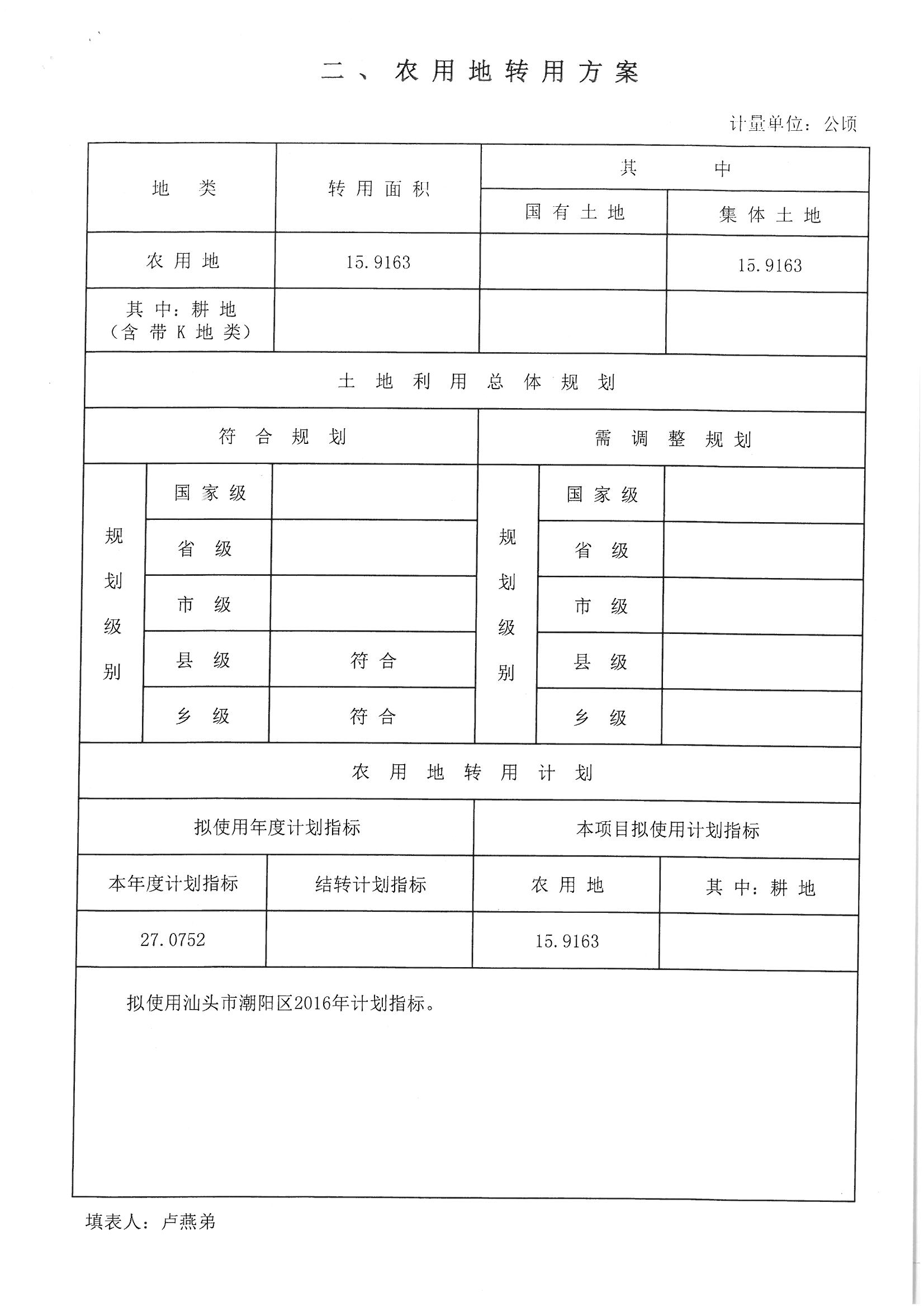 潮阳区2016年度第三批次城镇建设用地“一书三方案”04