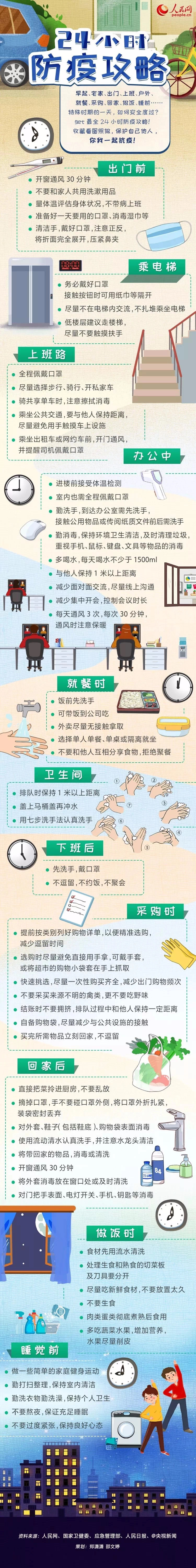 24小时防疫攻略.jpg