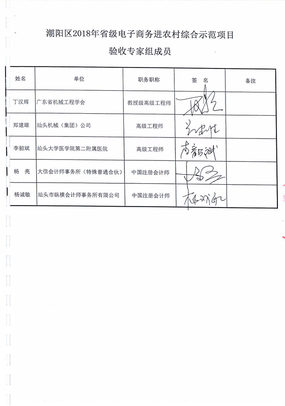 电子商务进农村验收报告_页面_04.jpg