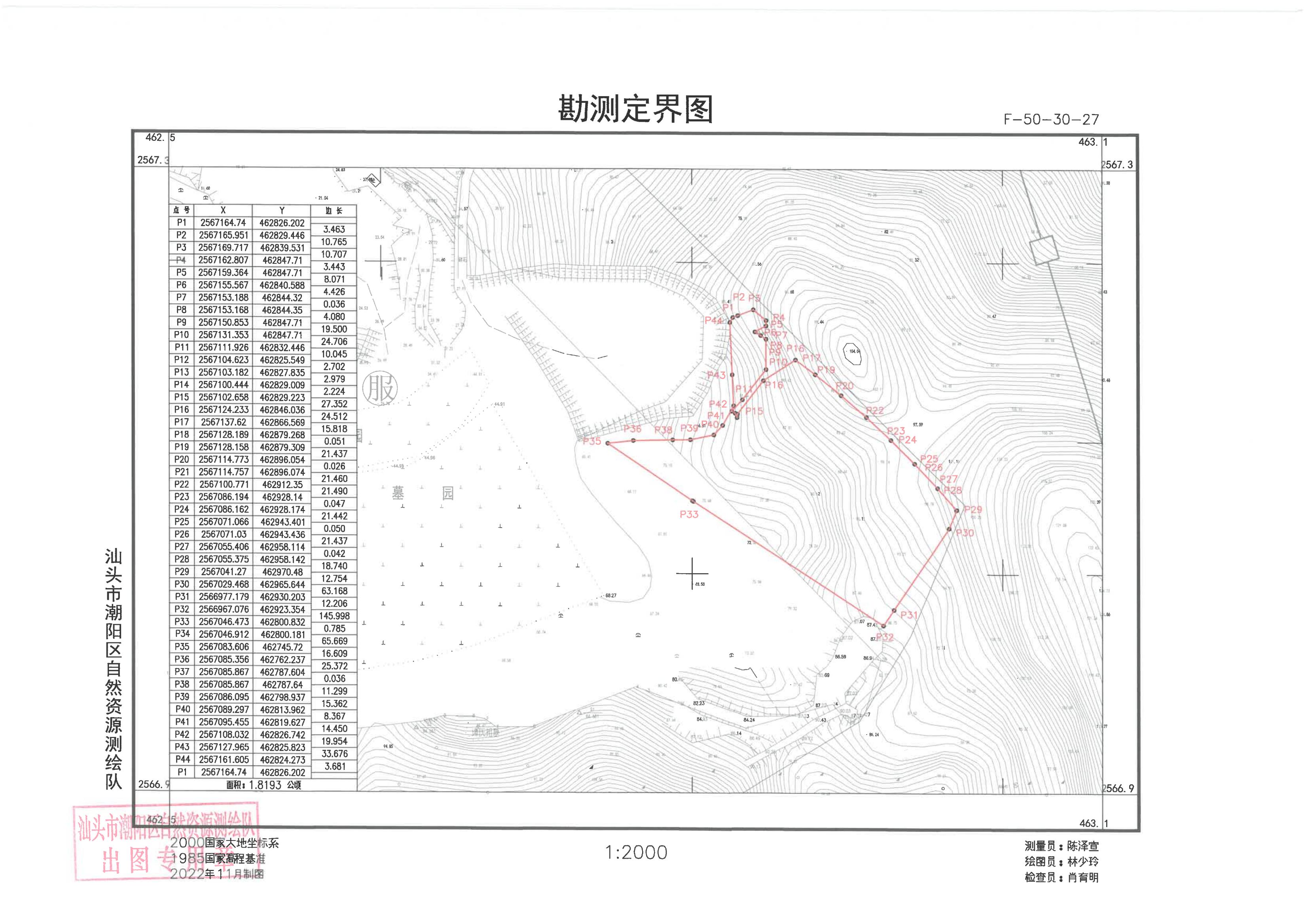 （潮阳区2022年度第二十一批次城镇建设用地征收土地预公告）（汕潮阳府公字[2022]28号]）_01.jpg