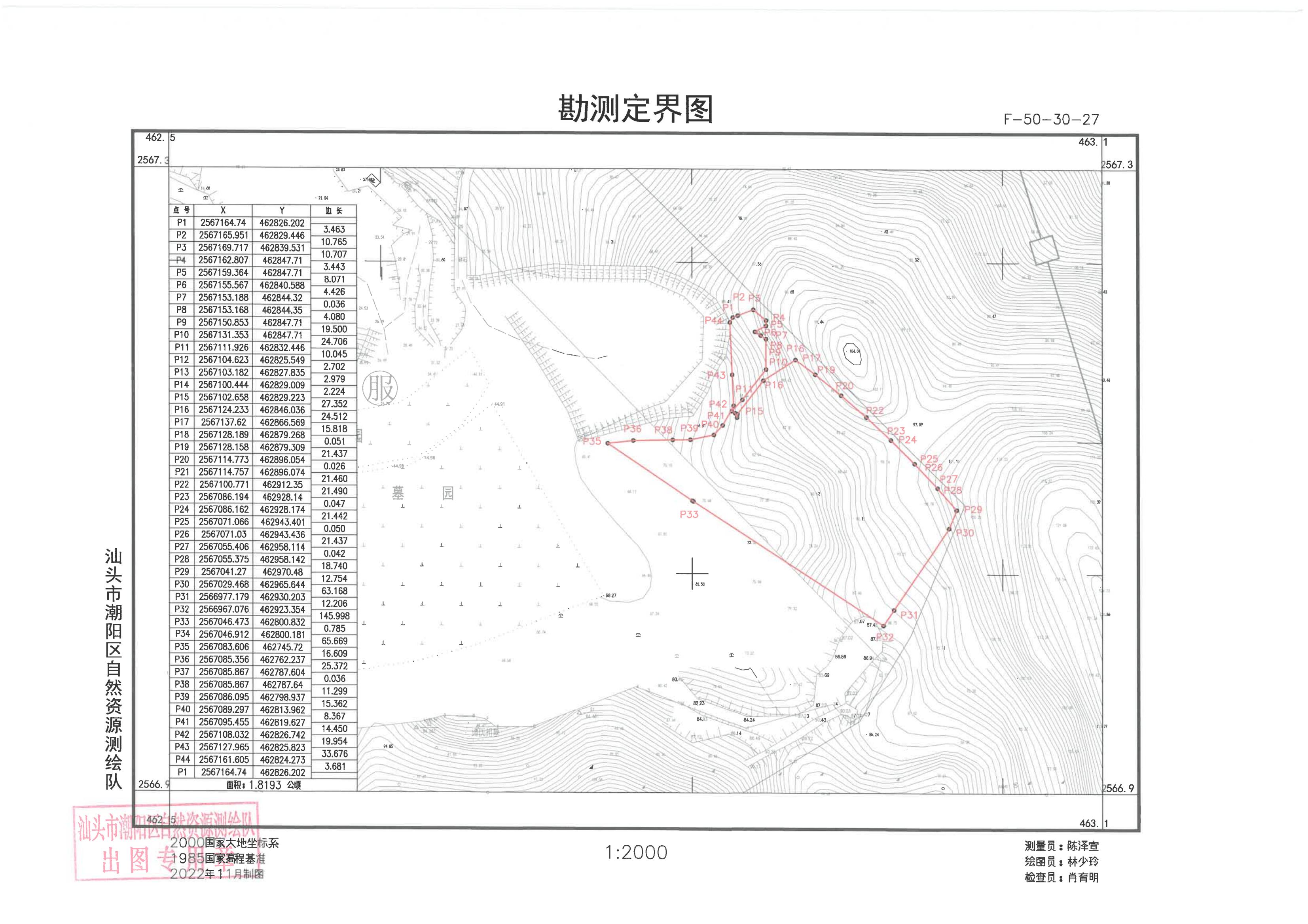 （潮阳区2022年度第二十一批次城镇建设用地征收土地预公告）（汕潮阳府公字[2022]28号]）_01.jpg