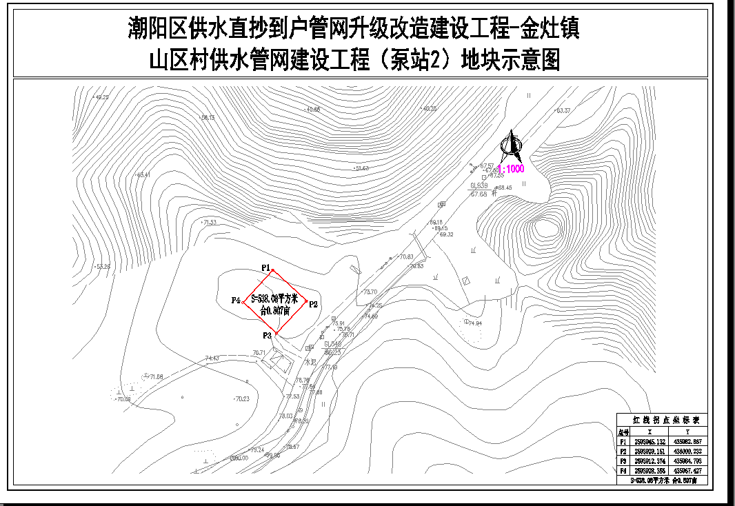 潮阳区供水直抄到户管网升级改造建设工程-金灶镇山区村供水管网建设工程（泵站2）地块示意图.png