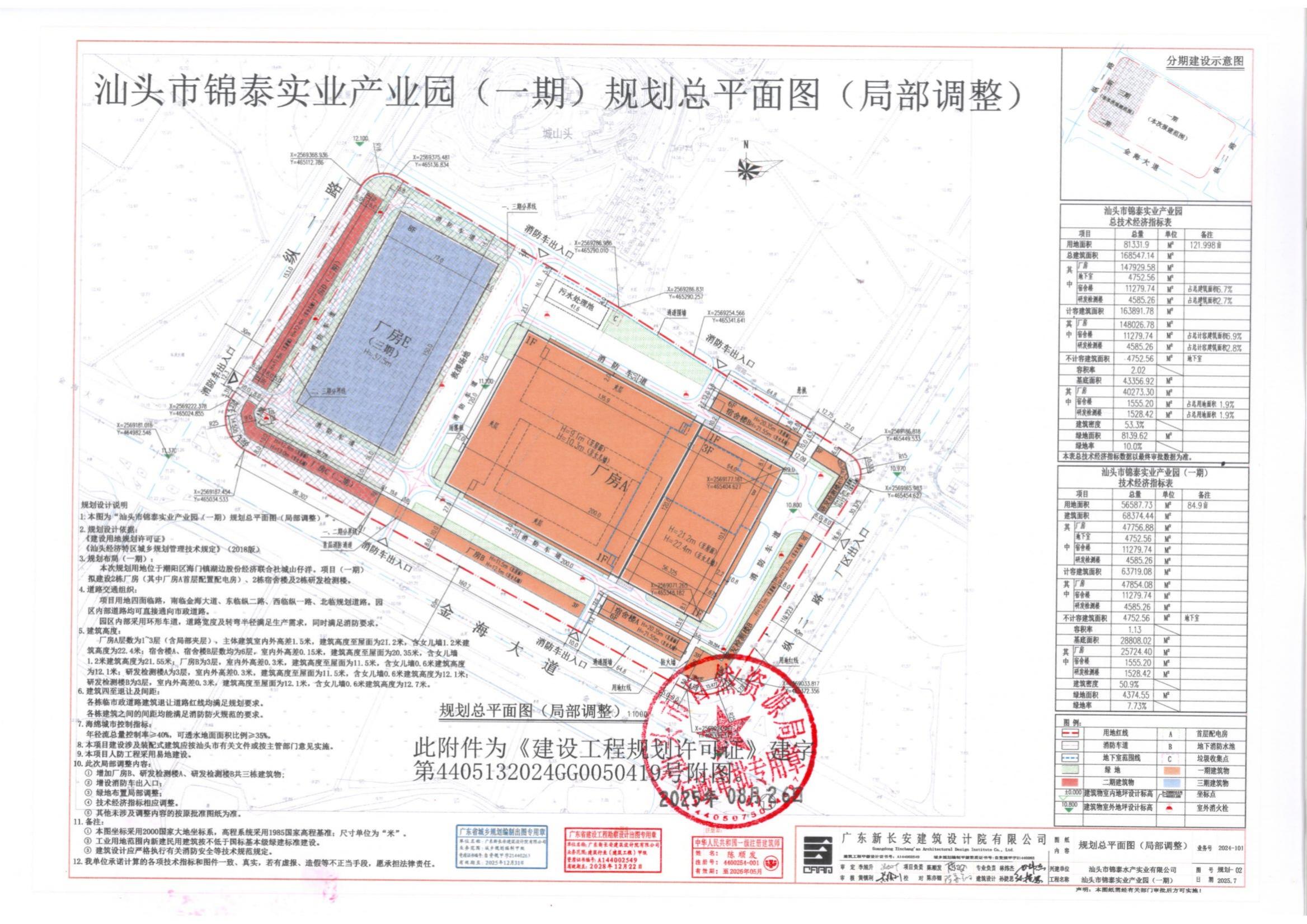 汕潮阳建规用地许可批后公告[2025]047号汕头市锦泰实业产业园（一期）《建设工程规划许可证》批后公告 (3)_01.jpg