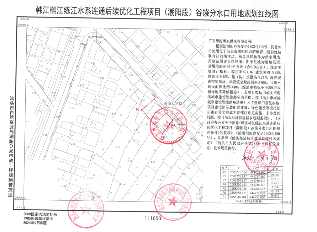 韩江榕江练江水系连通后续优化工程项目(潮阳段)谷饶分水口用地规划红线图.png