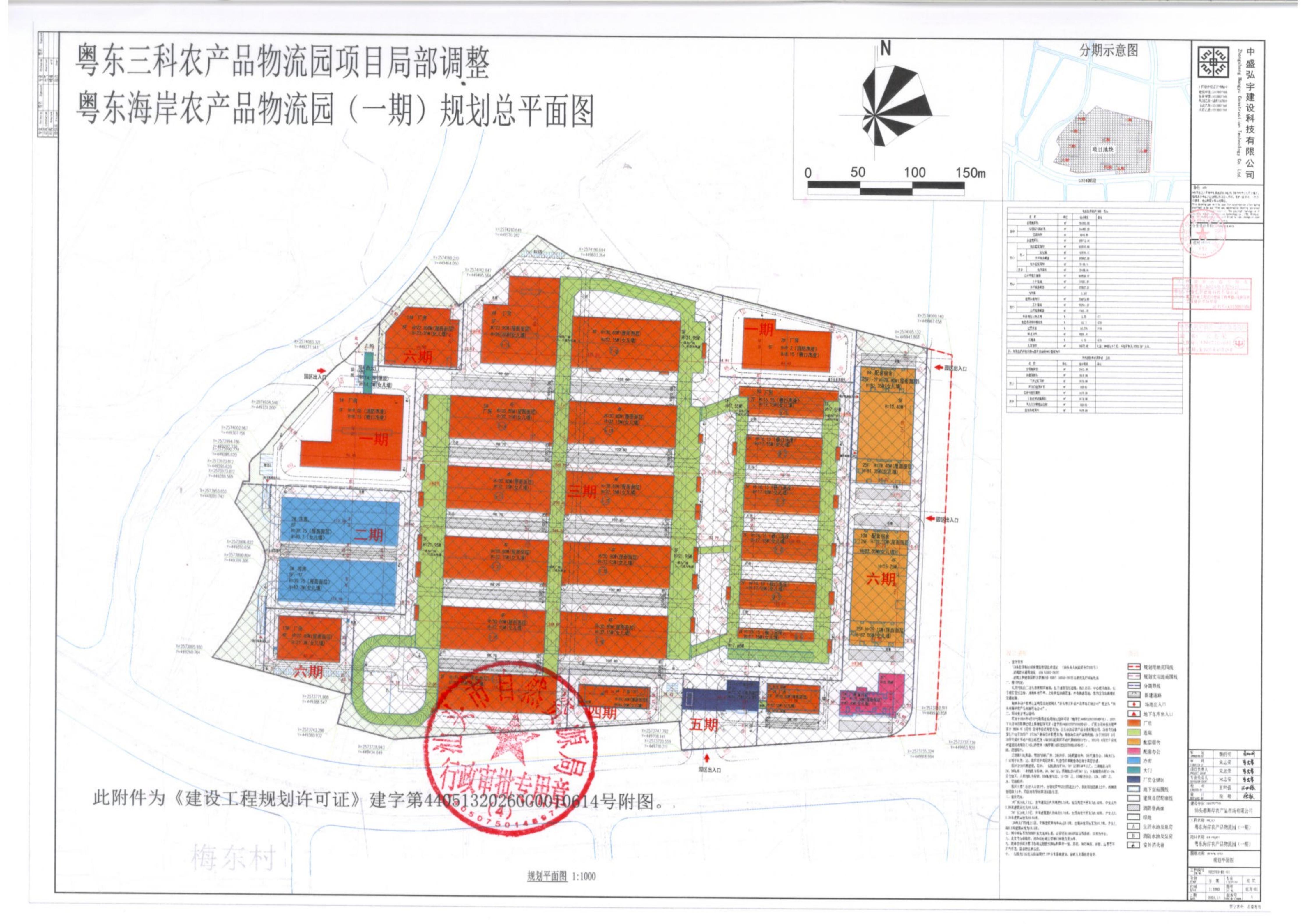 汕潮阳建规用地许可批后公告[2026]009号粤东海岸农产品物流园（一期）《建设工程规划许可证》批后公告 (1) - 副本.jpg